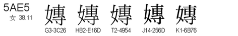 U+5AE5